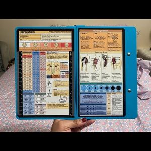 Nursing Reference Clipboard